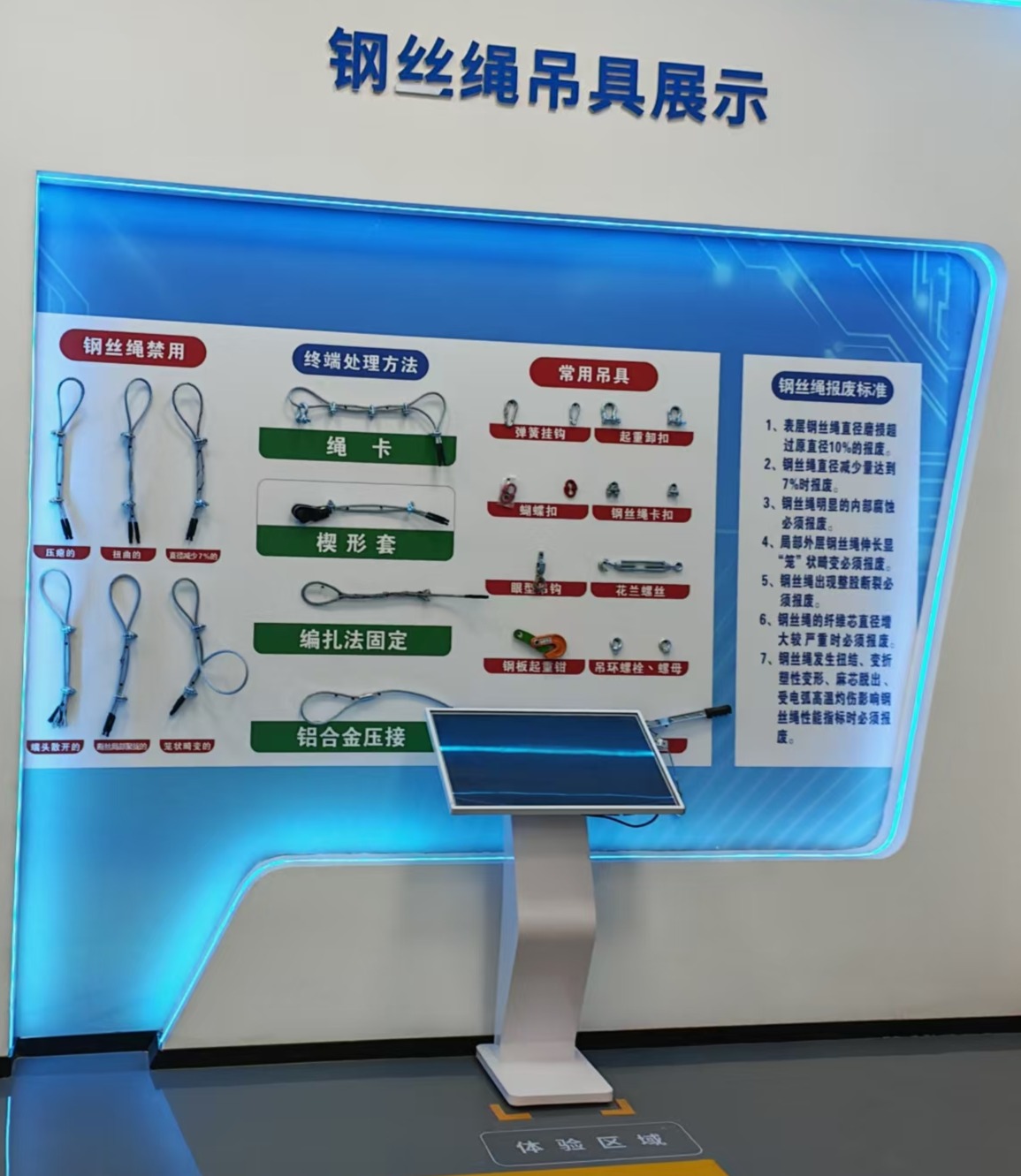 钢丝绳认知教学